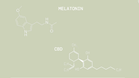 CBD-melatonine