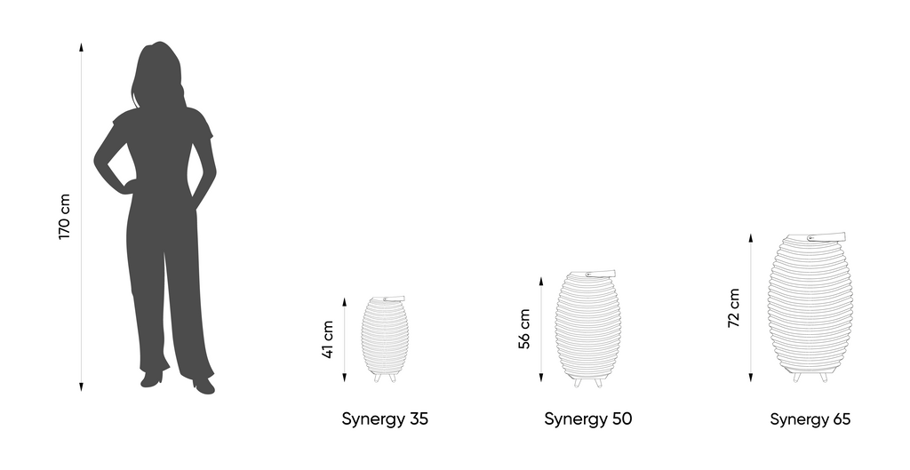 Kooduu Synergy Sizes