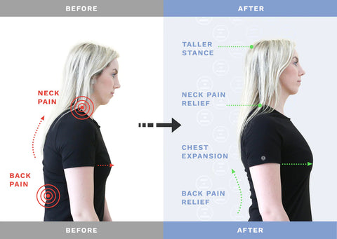 Muscle pain and balance - Sit in correct posture - napeazy zone