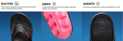 Get To Know About Orthopedic Footwear For Ladies - Orthopedic Flip Flops