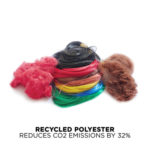 biodegradable shoes - Recycled polyester