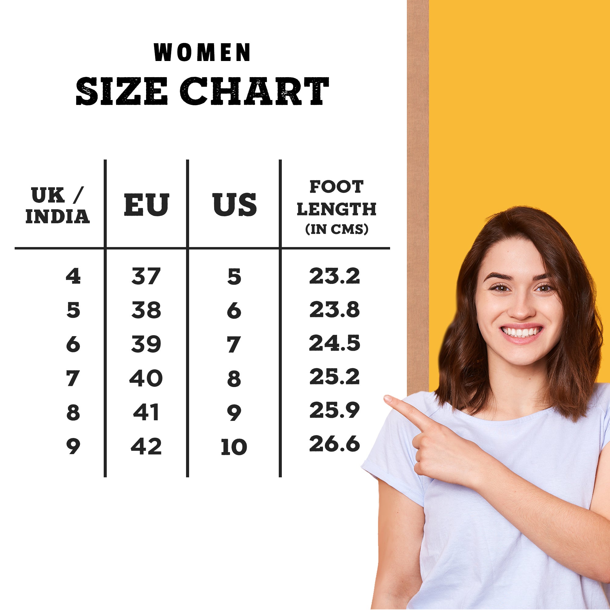 Know Your Size - Flip Flops Measurement Guide - Solethreads