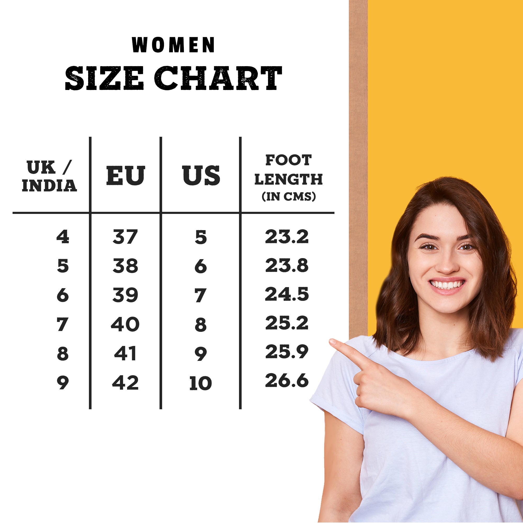 Size Charts, Flip Flops, Slides & Sandals