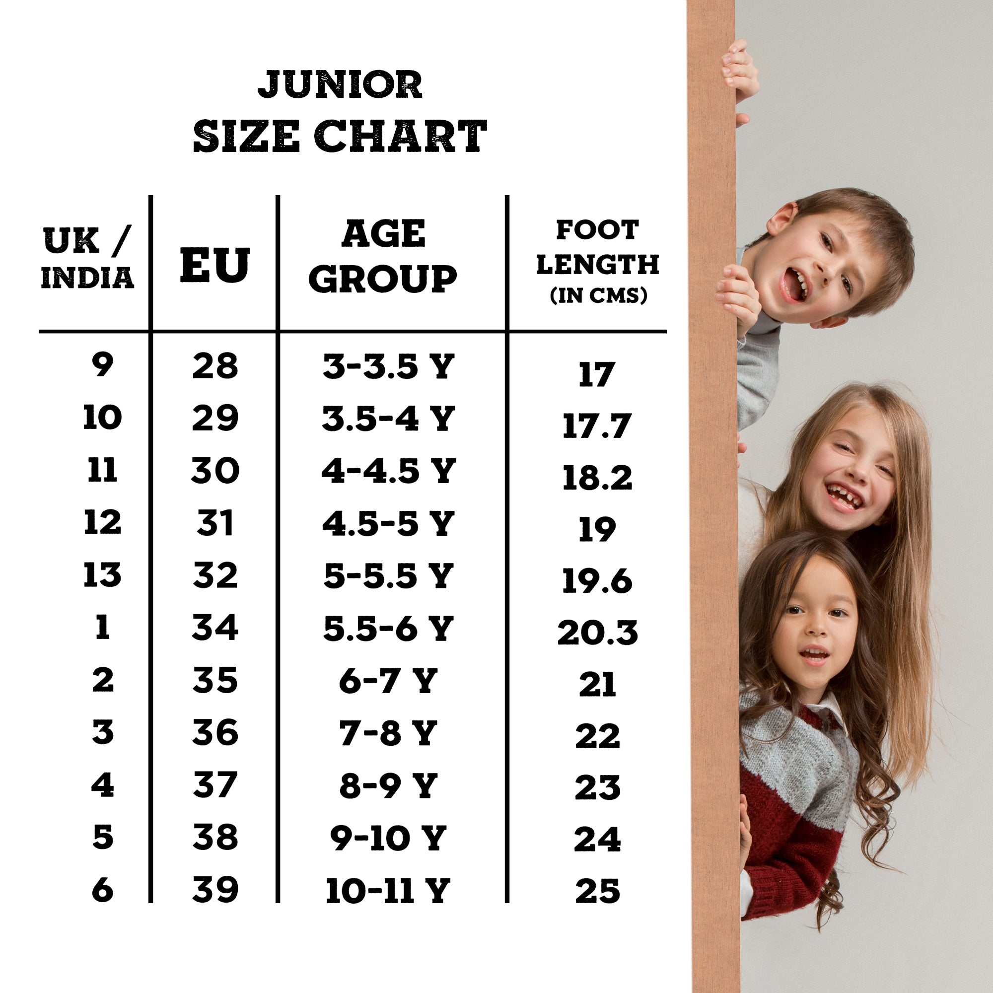 Know Your Size - Flip Flops Measurement Guide - Solethreads