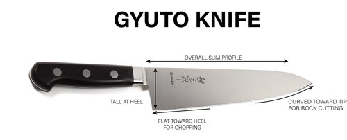 Gyuto Knife Profile