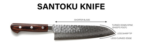 Santoku knife markers