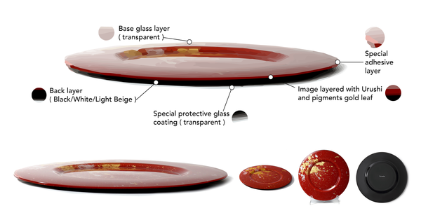 structure of urushi glass plates