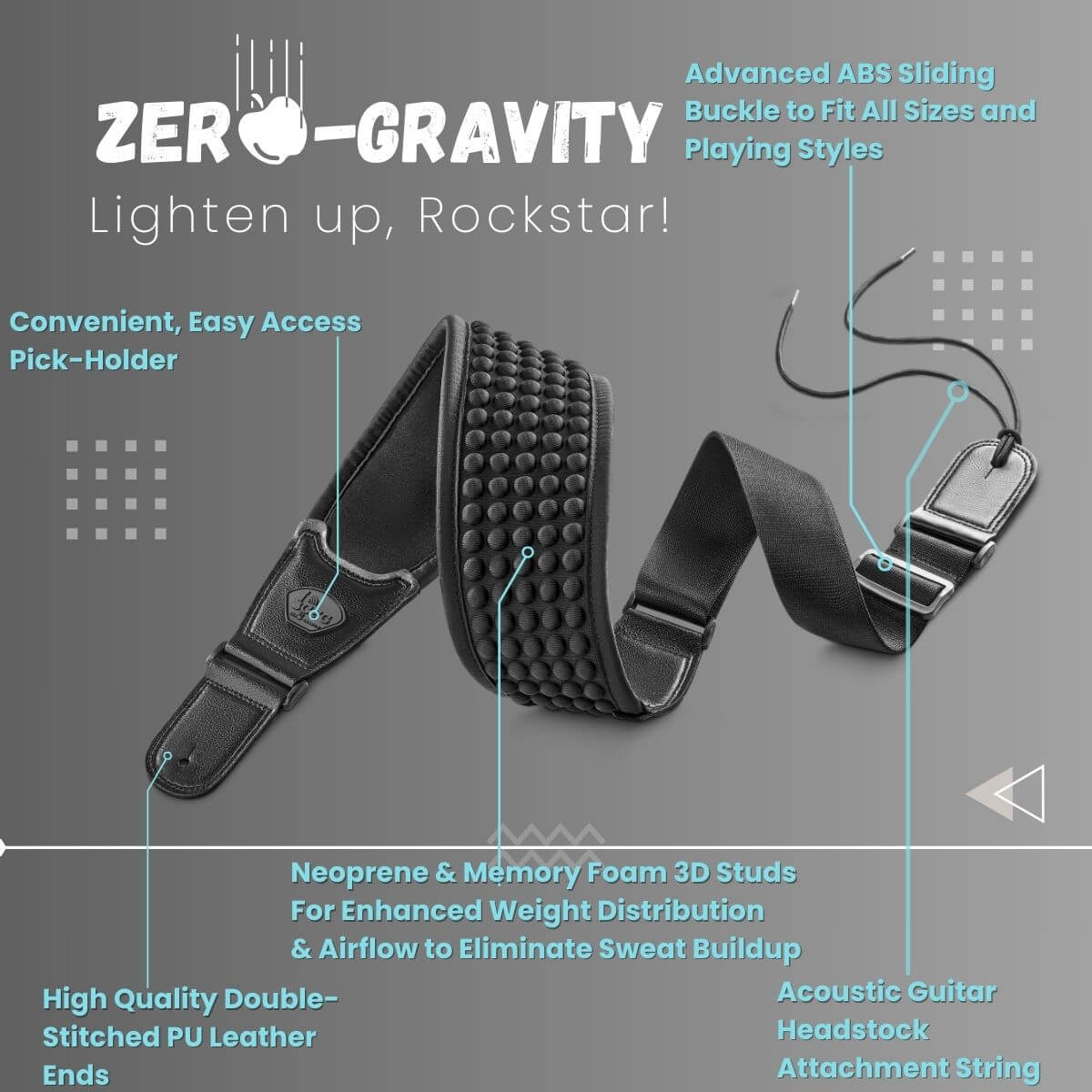 This is an image of the Zero Gravity Strap from CFG - Cable Free Guitar. The strap is designed to lighten the load for musicians, featuring a black neoprene and memory foam construction with 3D studs for enhanced weight distribution and improved airflow to eliminate sweat buildup. Key features are highlighted, such as the convenient, easy-access pick-holder, advanced ABS sliding buckle that adjusts to fit all sizes and playing styles, high-quality double-stitched PU leather ends, and an acoustic guitar headstock attachment string. The background is dark with light text, emphasizing the product's features in a sleek, modern design.