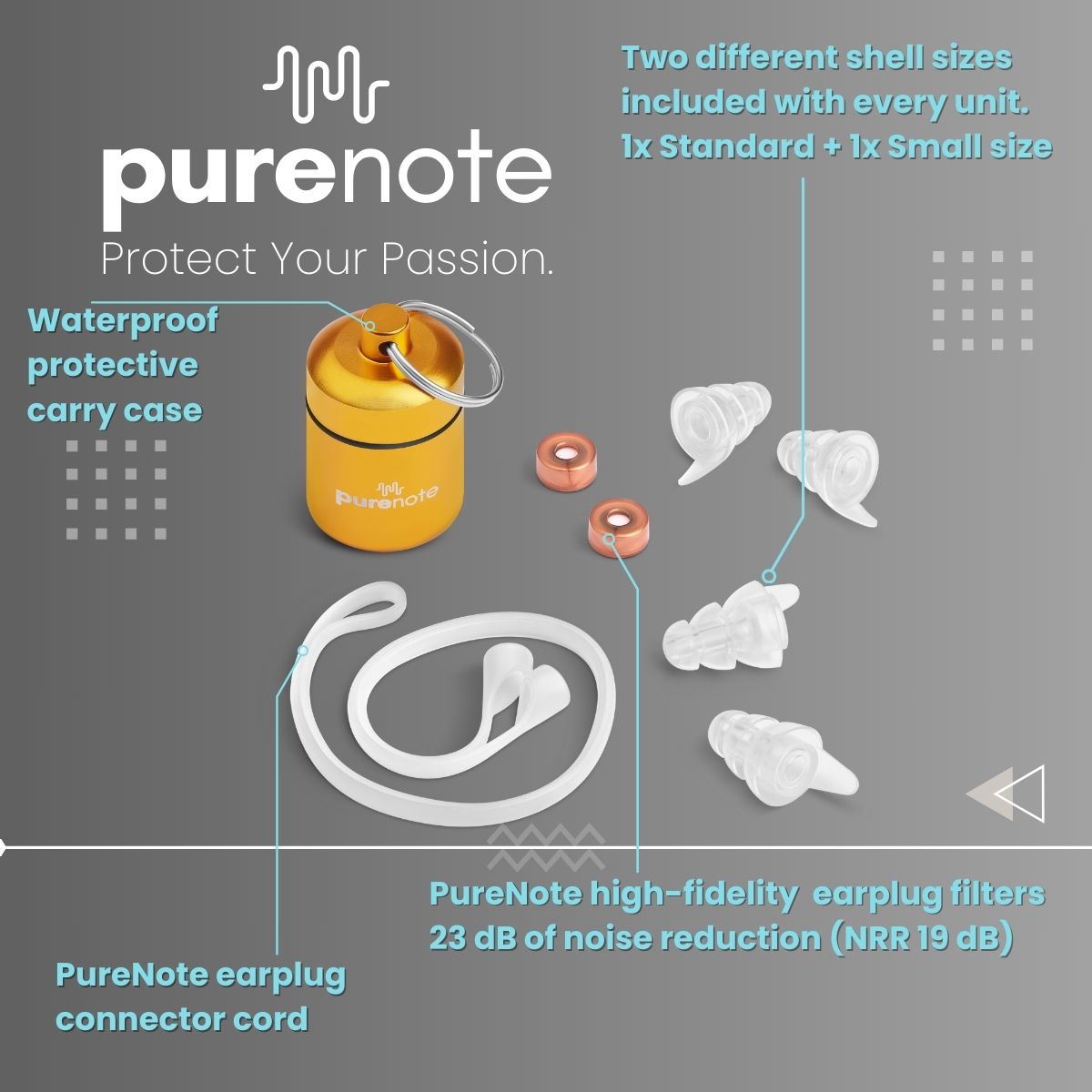 PureNote Protect Your Passion: Image showcasing PureNote's key features including a waterproof protective carry case in vibrant yellow, two different shell sizes for the perfect fit, the PureNote earplug connector cord for CFG Cable Free Guitar users, and high-fidelity earplug filters offering 23 dB of noise reduction (NRR 19 dB) for superior sound quality and hearing protection.