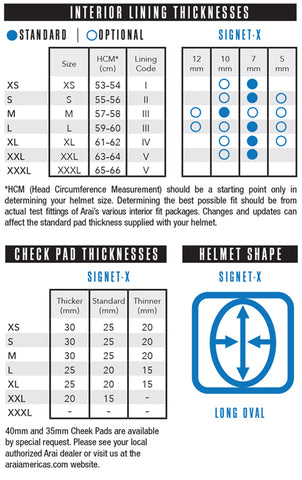 Arai Signet-X Size Chart