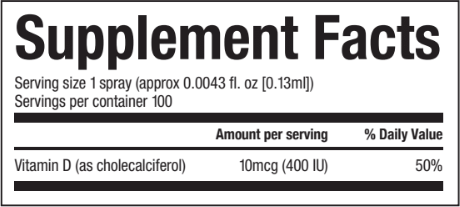 supplement facts