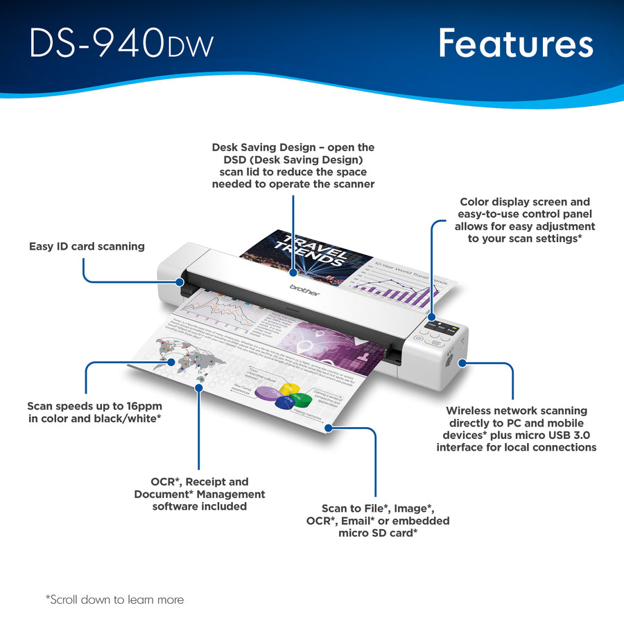 Brother DSMobile DS-940DW Sheetfed Scanner - 1200 Optical – Natix