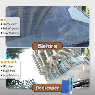 Car Glass Oil Film Remover " Safety and Long-term Protection "