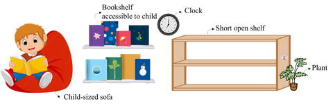 How to setup Montessori environment at home