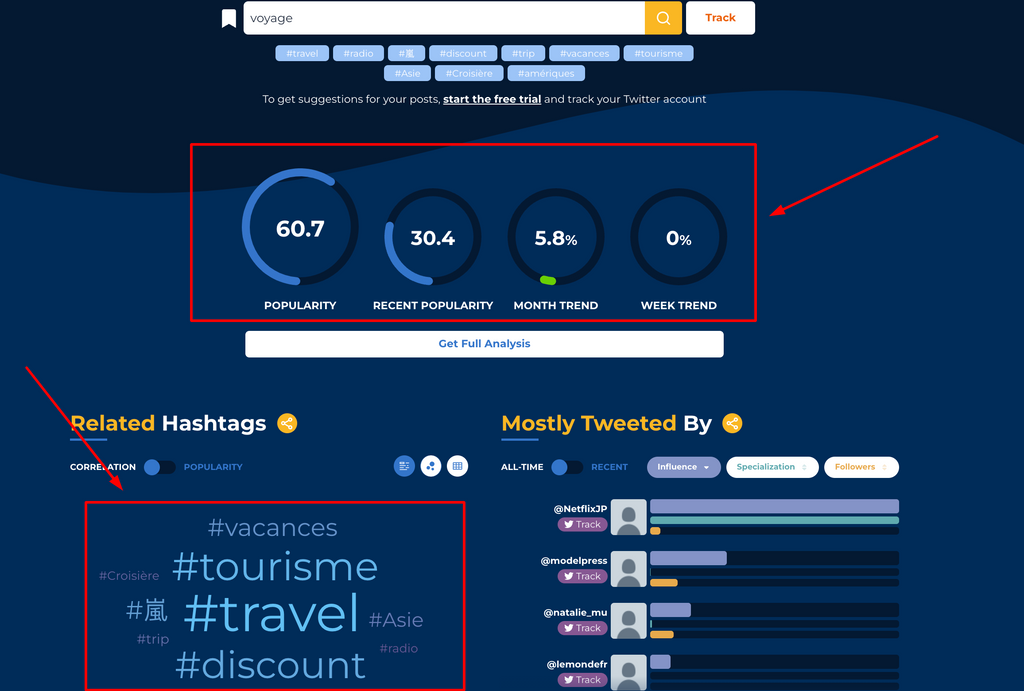 Meilleurs Générateurs de Hashtags _ Exemple 2