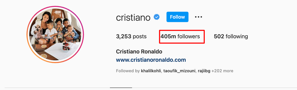 from how many subscribers can you monetize your Instagram account _ Cristiano