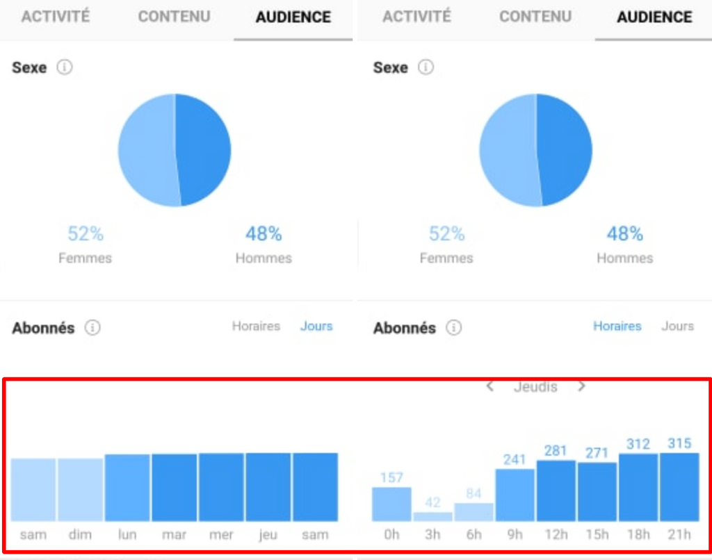 obtener más vistas para videos de instagram _ estadísticas