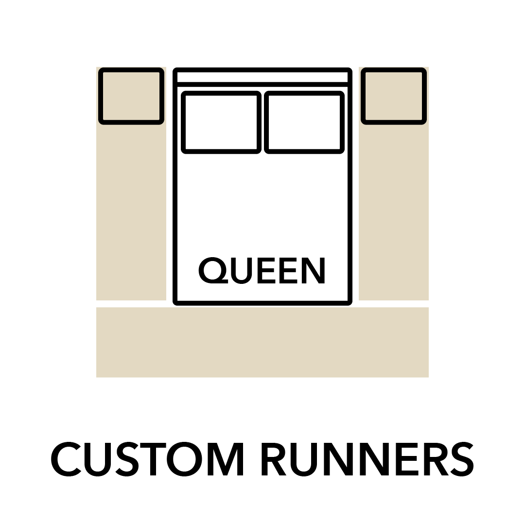 8x11 Oval Size Guide