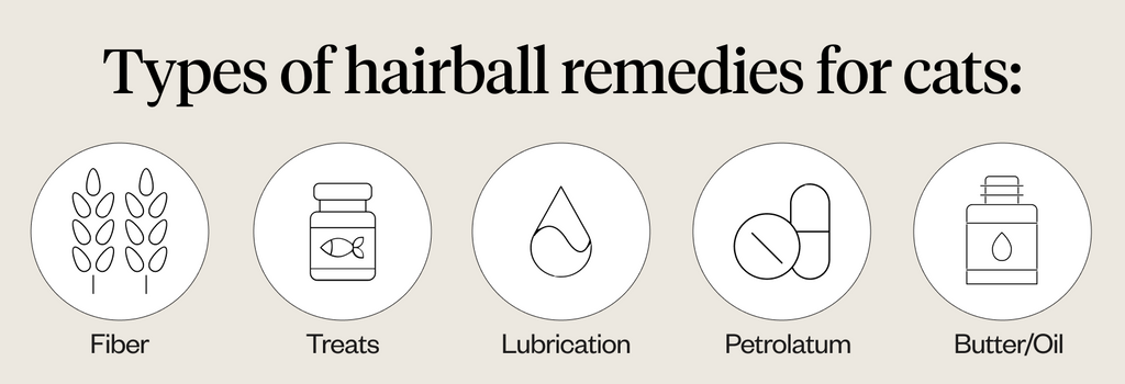 Types of hairball remedies for cats