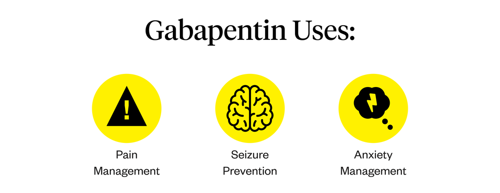 Graphic listing gabapentin uses