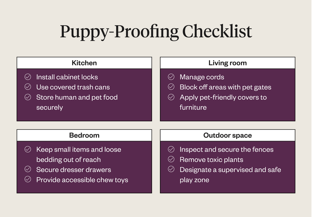 Puppy-proofing checklist by room