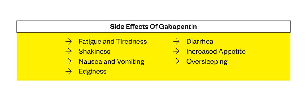 Side effects of gabapentin