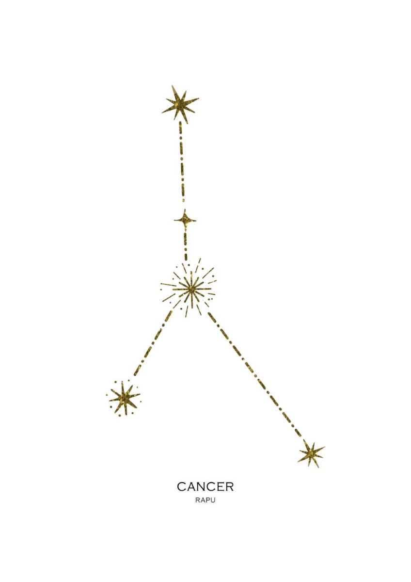 Cancer horoscope chart and Cancer horoscope poster