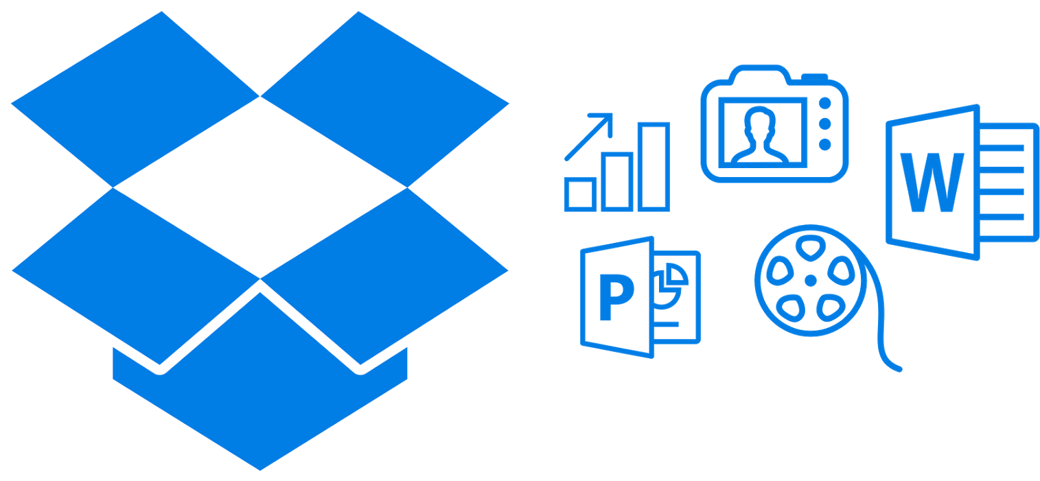 dropbox business customer service