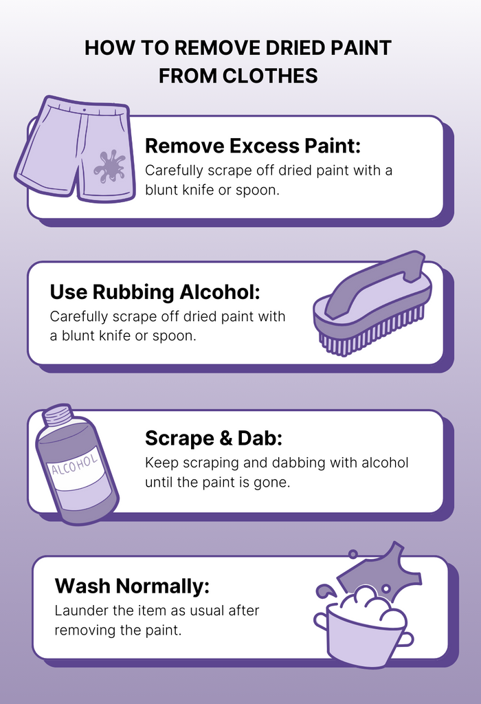 How to Remove & Get Paint Out of Clothes – SwapUp