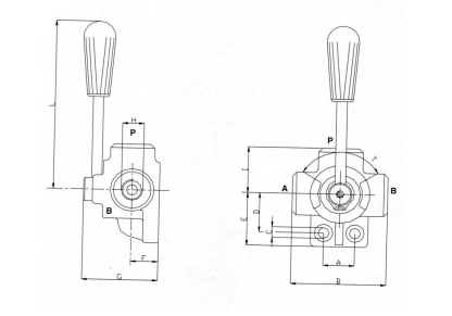 Funzionamento Deviatore di Flusso