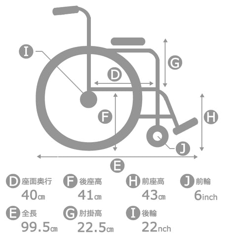 車いす寸法