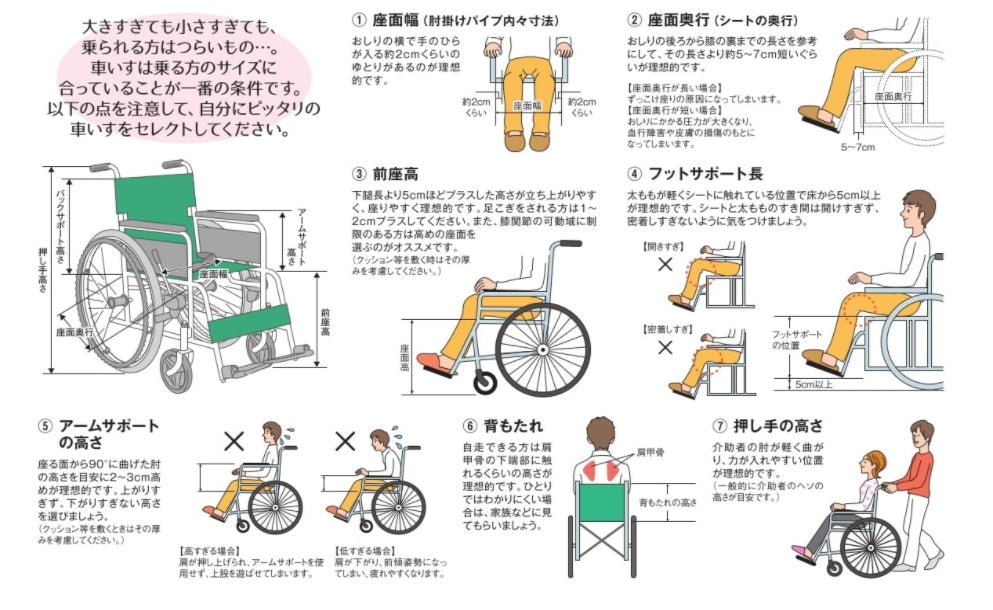 車椅子の選び方 チェックポイント 車いすファクトリー