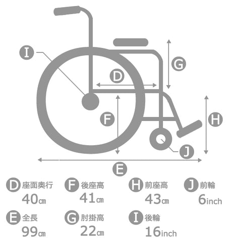 車椅子の寸法