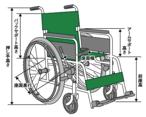 車椅子サイズ用語