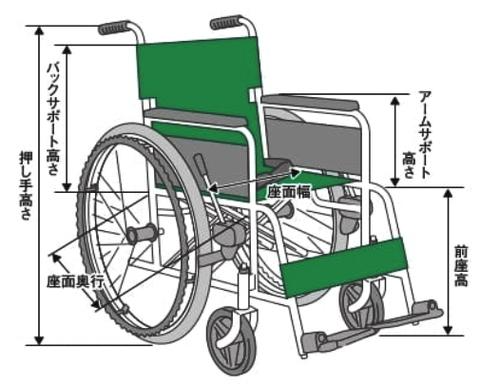 日進医療器 NEOシリーズ 多機能介助式車椅子 NEO-2W ノーパンクタイヤ