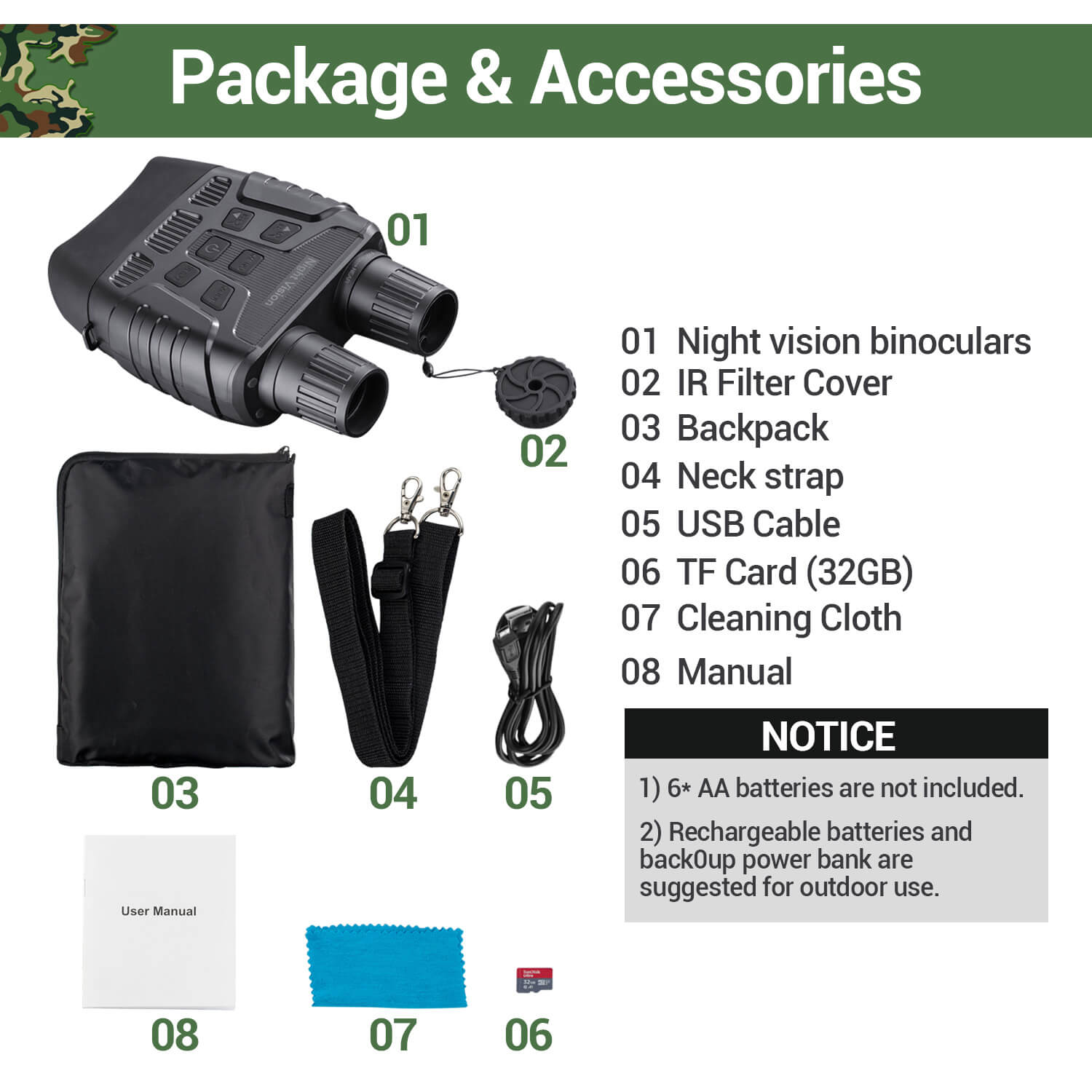 uscamel HTK-B117 - package inculdes, night vision binoculars, IR filter cover, backpack, neck strap, usb cable, TF card, cleaning cloth, manual