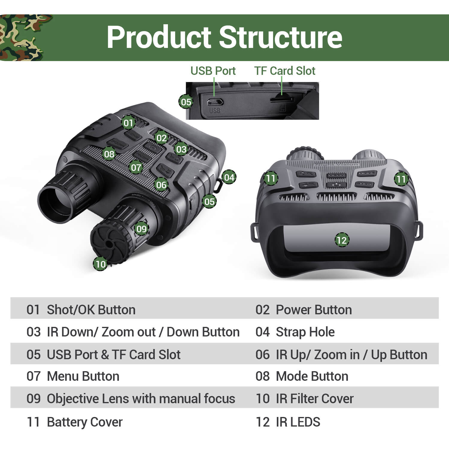 uscamel HTK-B117 - product details descriptions