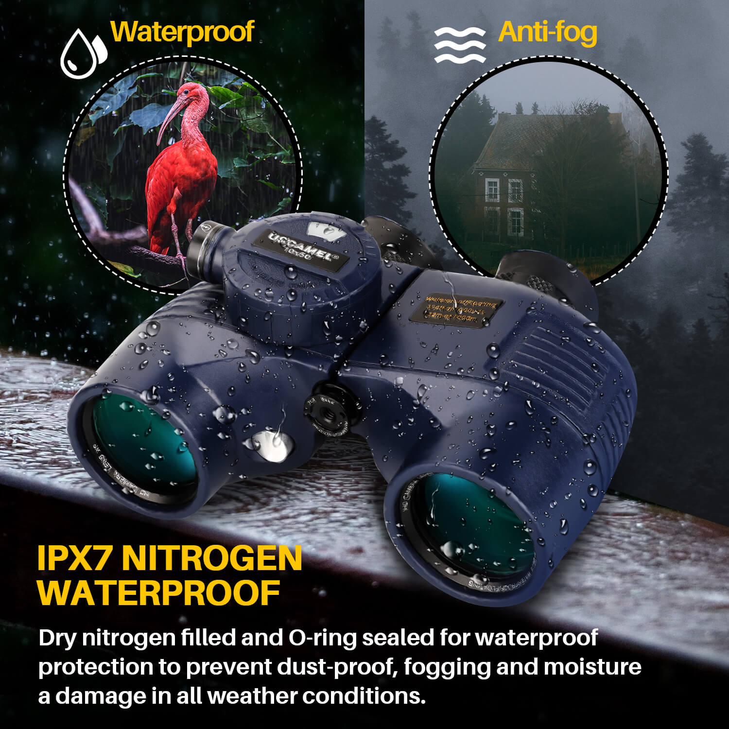 IPX7 waterproof with nitrogen filled and o-ring sealed