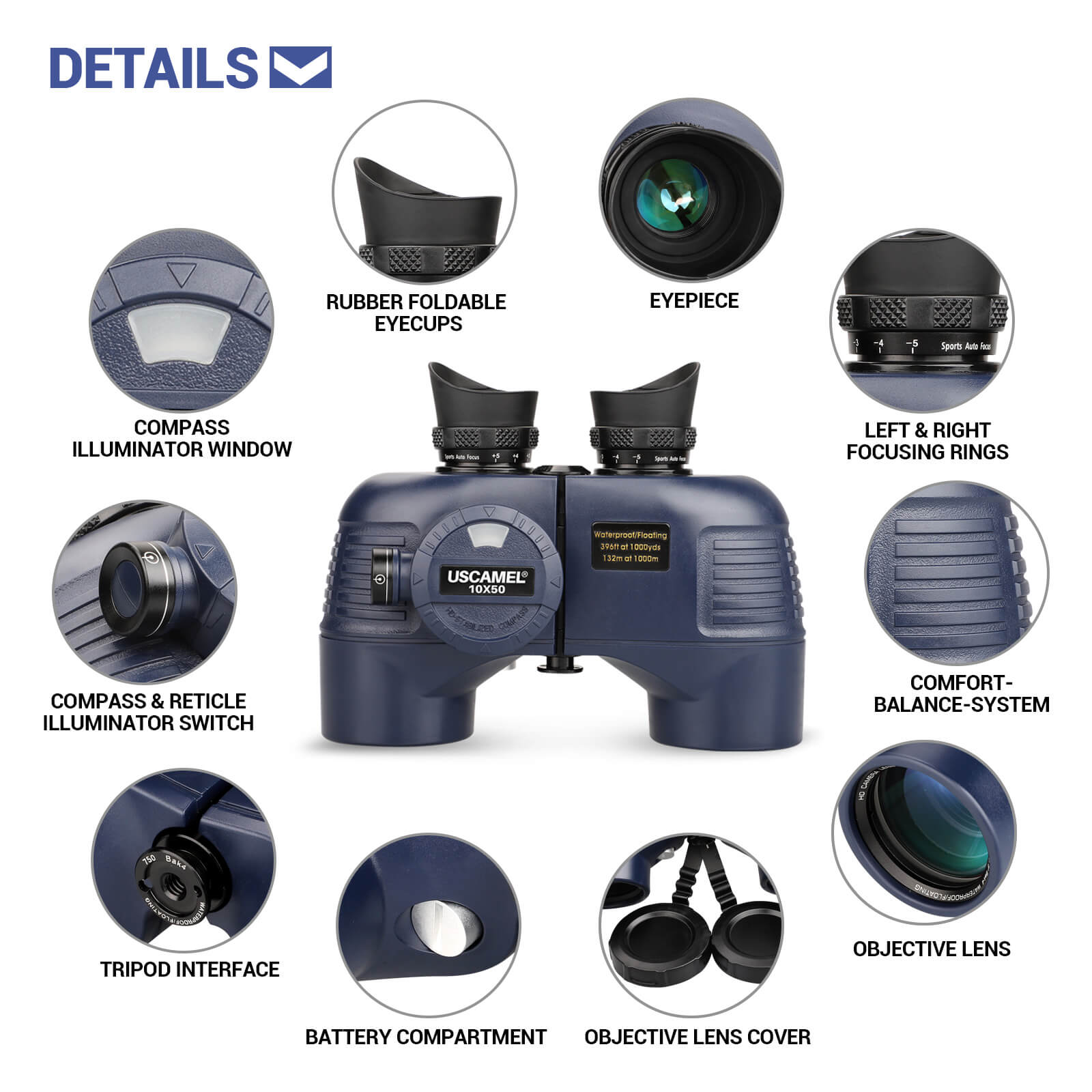 uw119 binoculars details