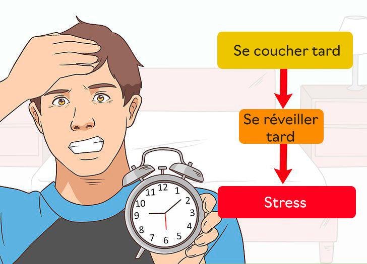 Routine matinale pour l'école, 8 conseils pour un lever en douceur