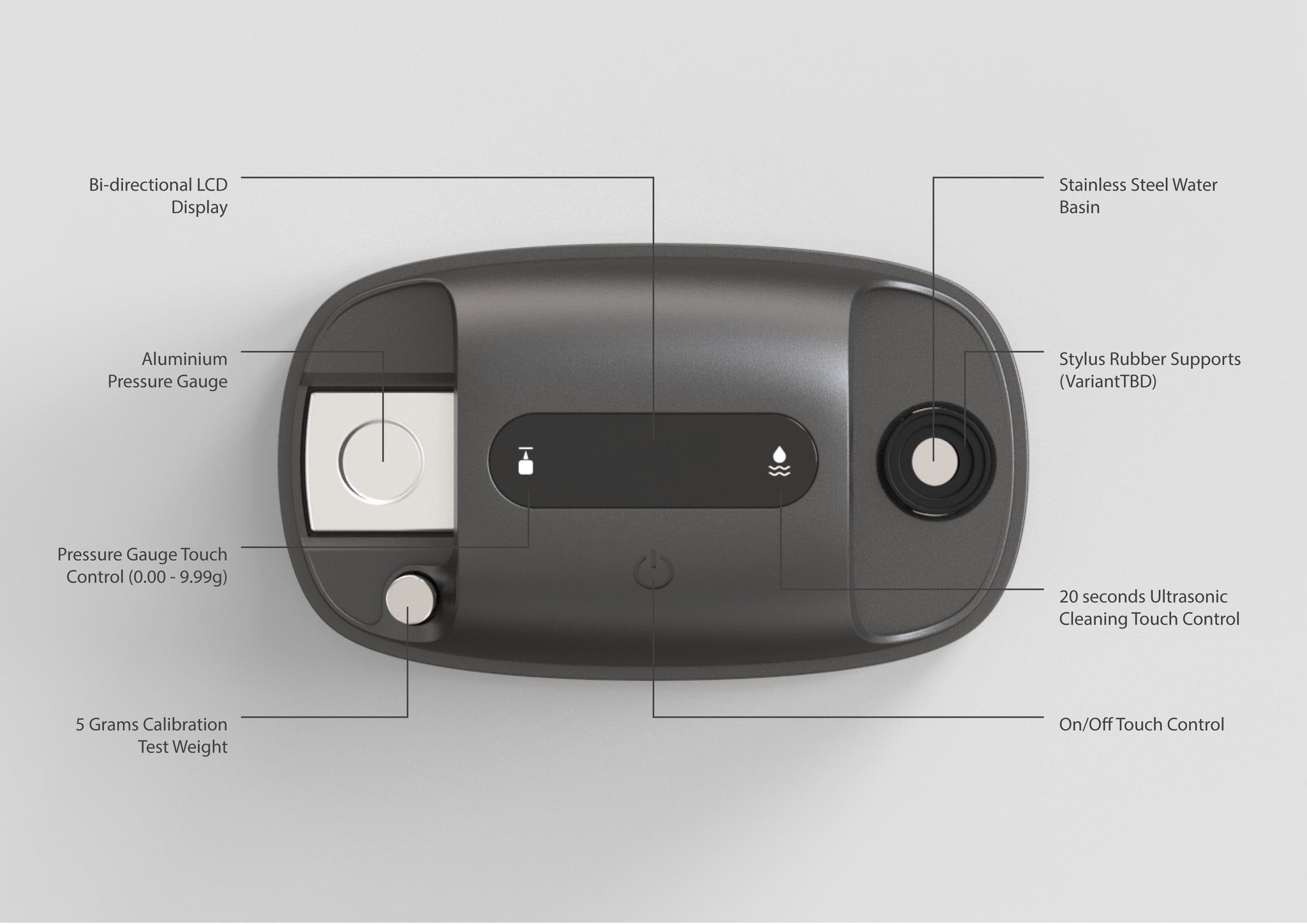 HumminGuru S-DUO Features