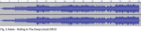 Audio spectrum - Adele-Rolling in The Deep (vinyl) DR10