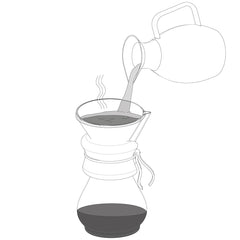 How to use a Chemex Step 6. Add more water