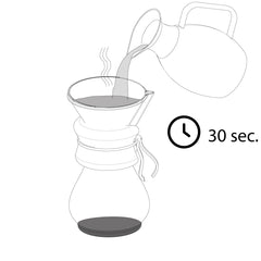 How to Use a Chemex Coffee Maker » CoffeeGeek