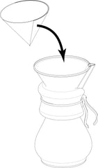 How to Chemex guide