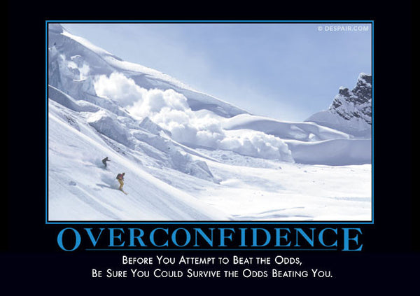 Overconfidence - Despair, Inc.