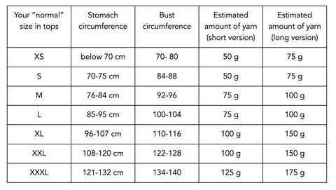 Sizing chart The Tulip Top