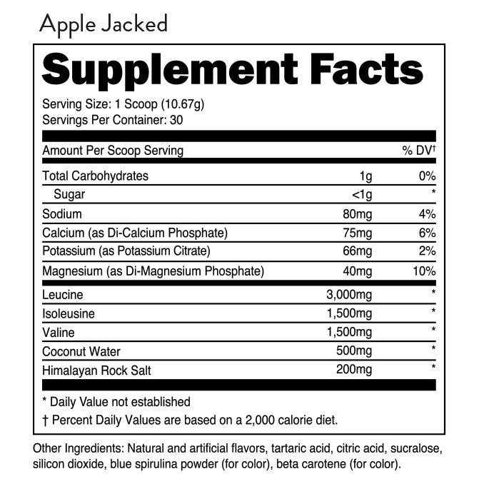 Bucked Up BCAA Supplement Facts