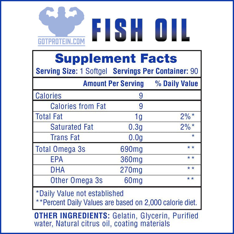 Hi-Tech Fish Oil Supplement Facts