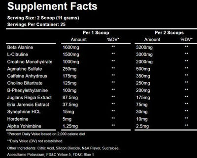 Arez Titanium Supplement Facts